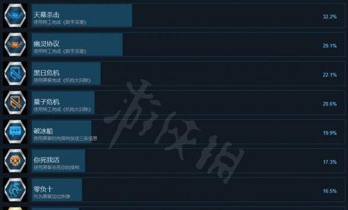 《永劫无间》武田信忠技能强度一览（掌握武田信忠技能）