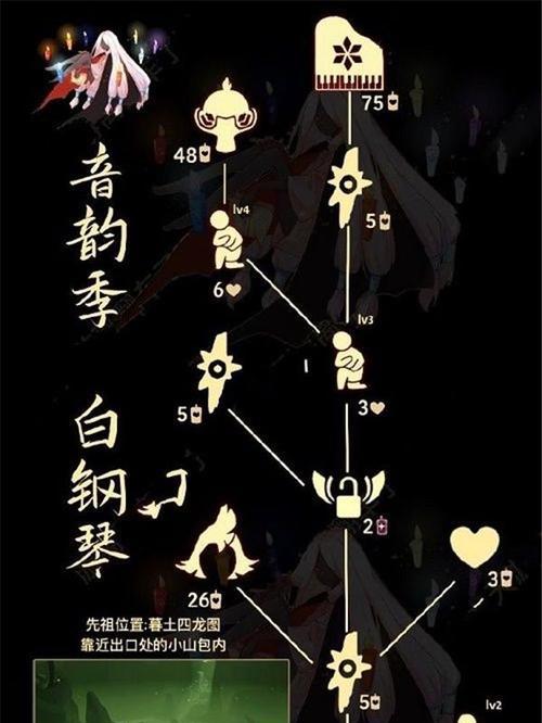 《最后一步骑士》技能升级顺序指南（以最后一步骑士技能先升哪个骑士技能升级顺序介绍）