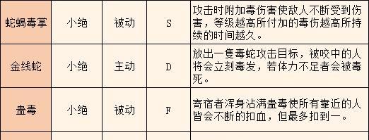 火车鸣笛三秒游戏（探索四种结局）