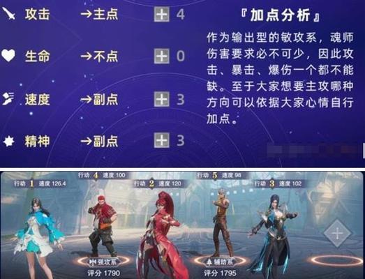 《斗罗大陆魂师对决》永世之约，裂魂牛最强阵容揭秘（一场魂师大战）