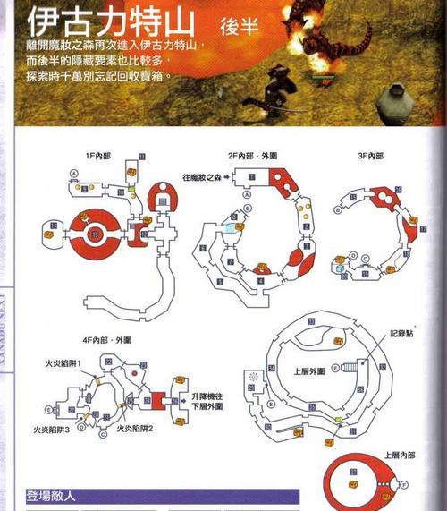 鹅鹅鸭观鸟者技能大全（以游戏为主的实用技能指南）