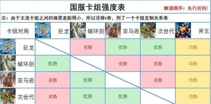 《以湍流全人物解锁条件一览新手入门指南》（湍流解锁全人物攻略）