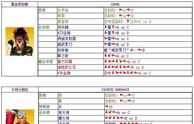 拳皇97键盘出招表怎么查？常见问题有哪些解决方法？