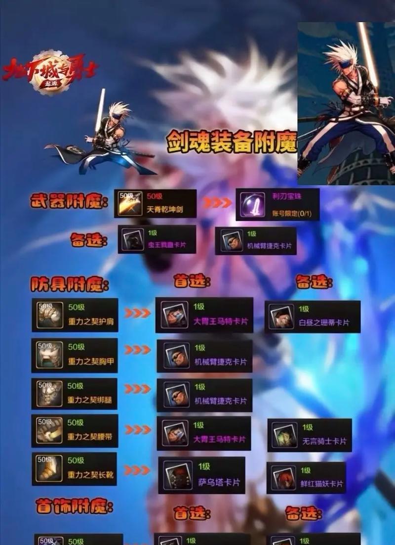 魔兽世界中附魔装备的方法是什么？需要哪些材料？